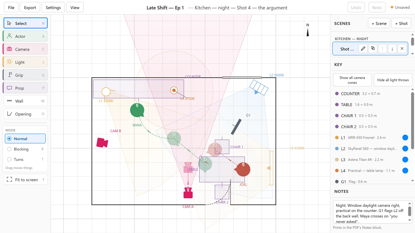 The ShotPlots editor: a tool column on the left, the plan in the middle, the scene key on the right